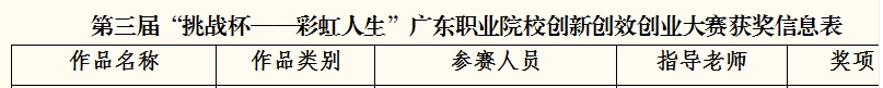 C:\Users\god\Desktop\1.png